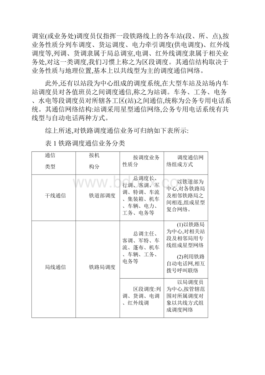 FAS基本原理及数字调度通信系统.docx_第3页