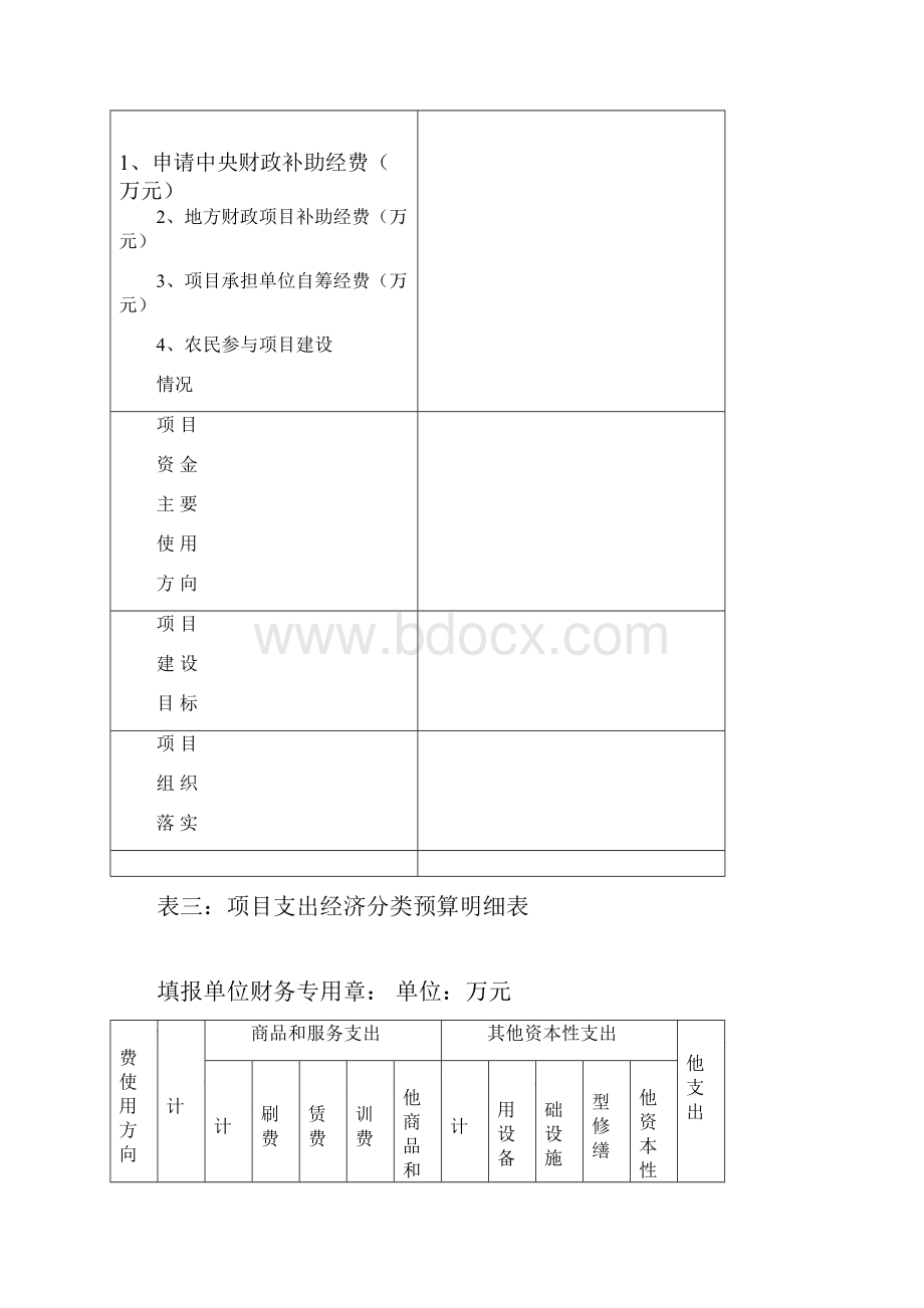 农业产业化项目申报汇总表.docx_第3页