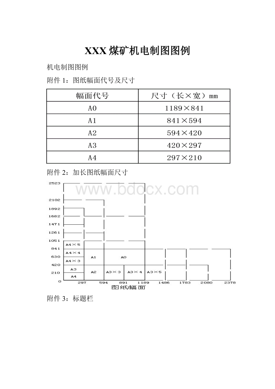 XXX煤矿机电制图图例.docx