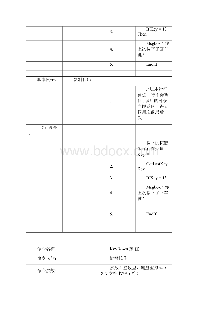 最全面的按键精灵教程.docx_第2页