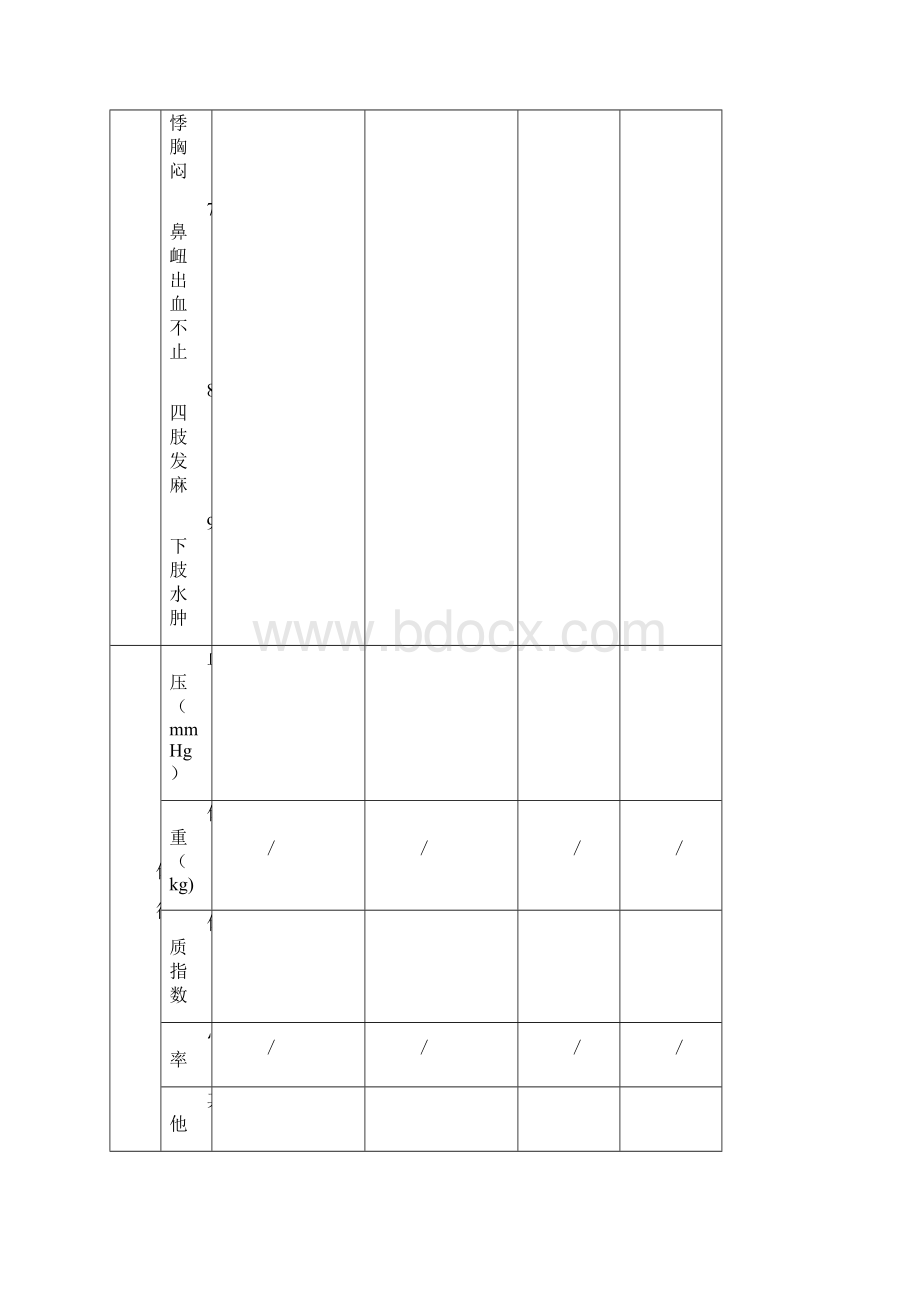 高血压家庭访视剧本.docx_第2页