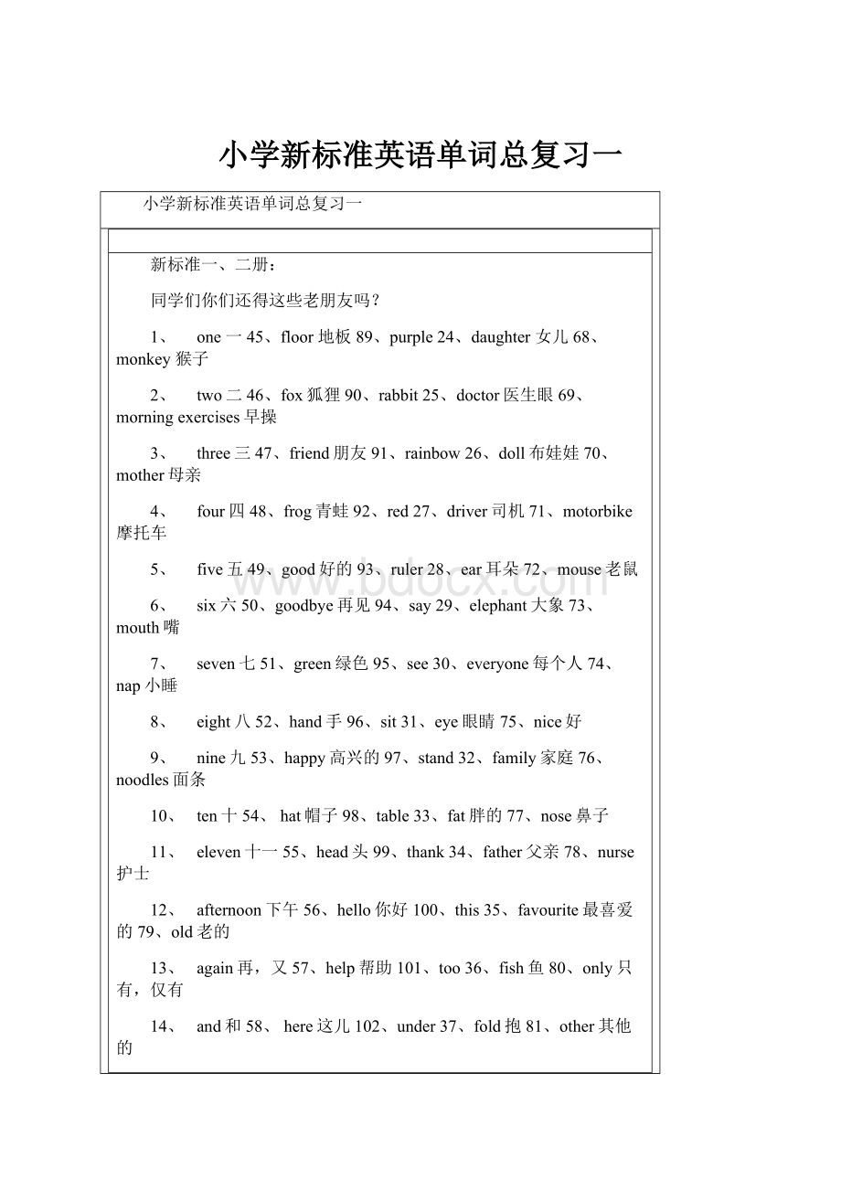 小学新标准英语单词总复习一.docx