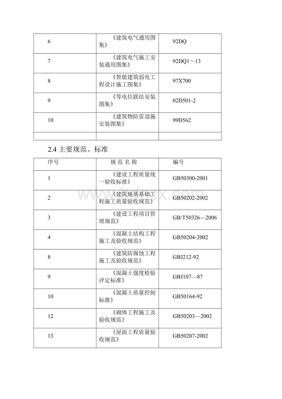 汽车4S店施工组织设计.docx_第3页