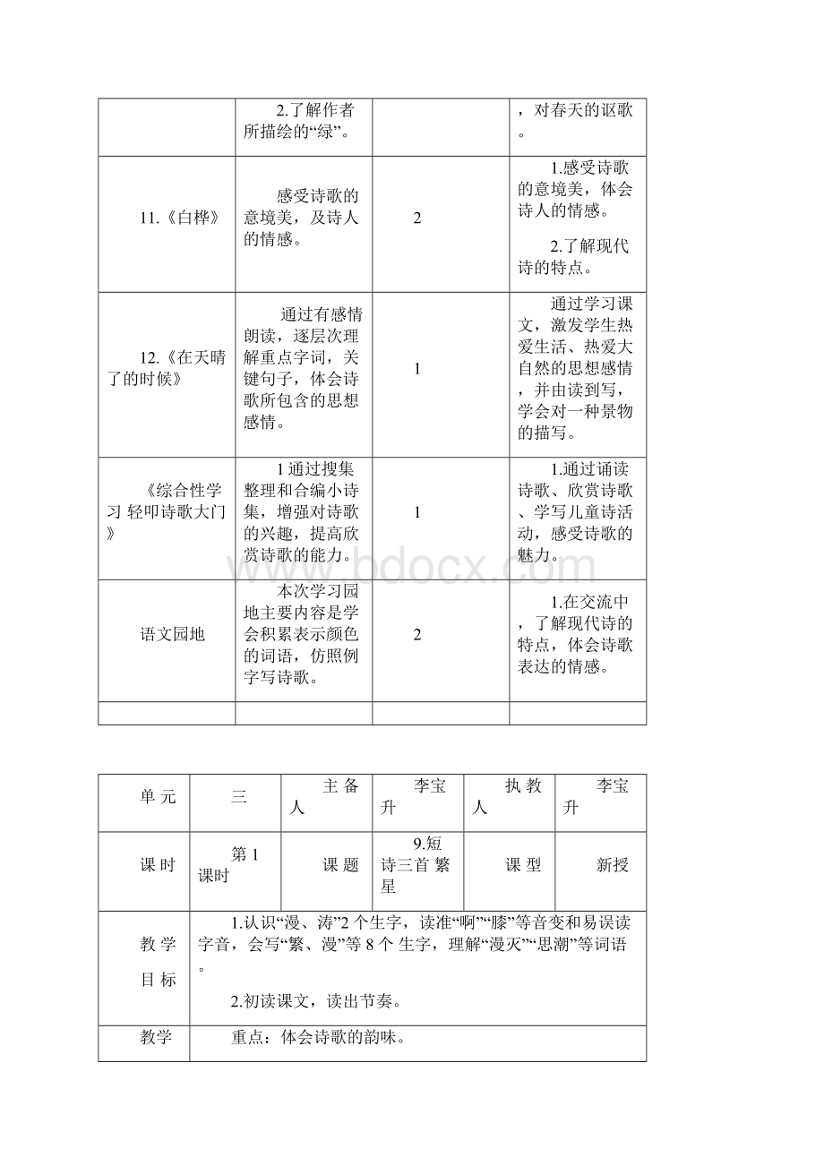 春部编版四年级语文下册第三单元教学设计.docx_第2页