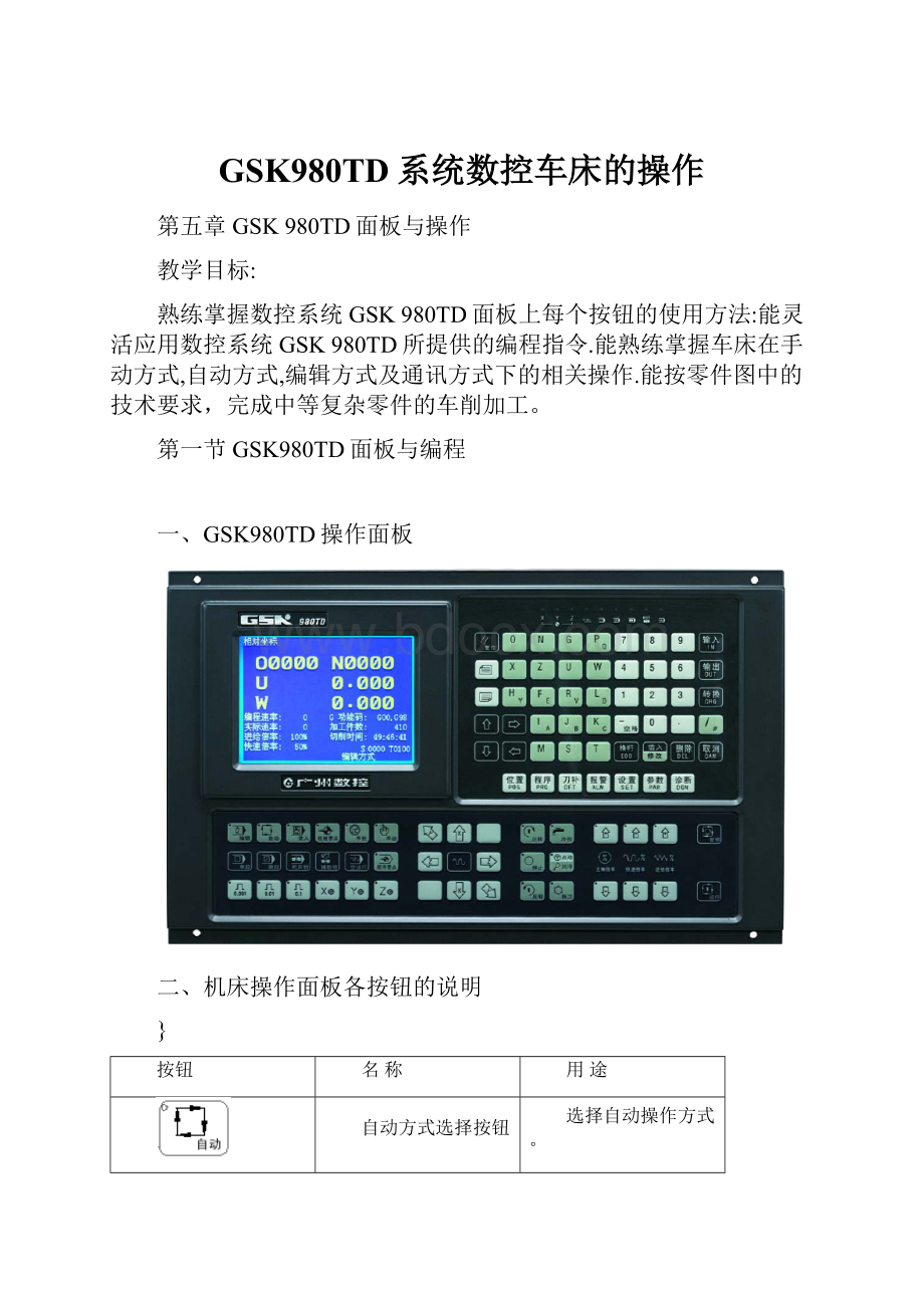 GSK980TD系统数控车床的操作.docx