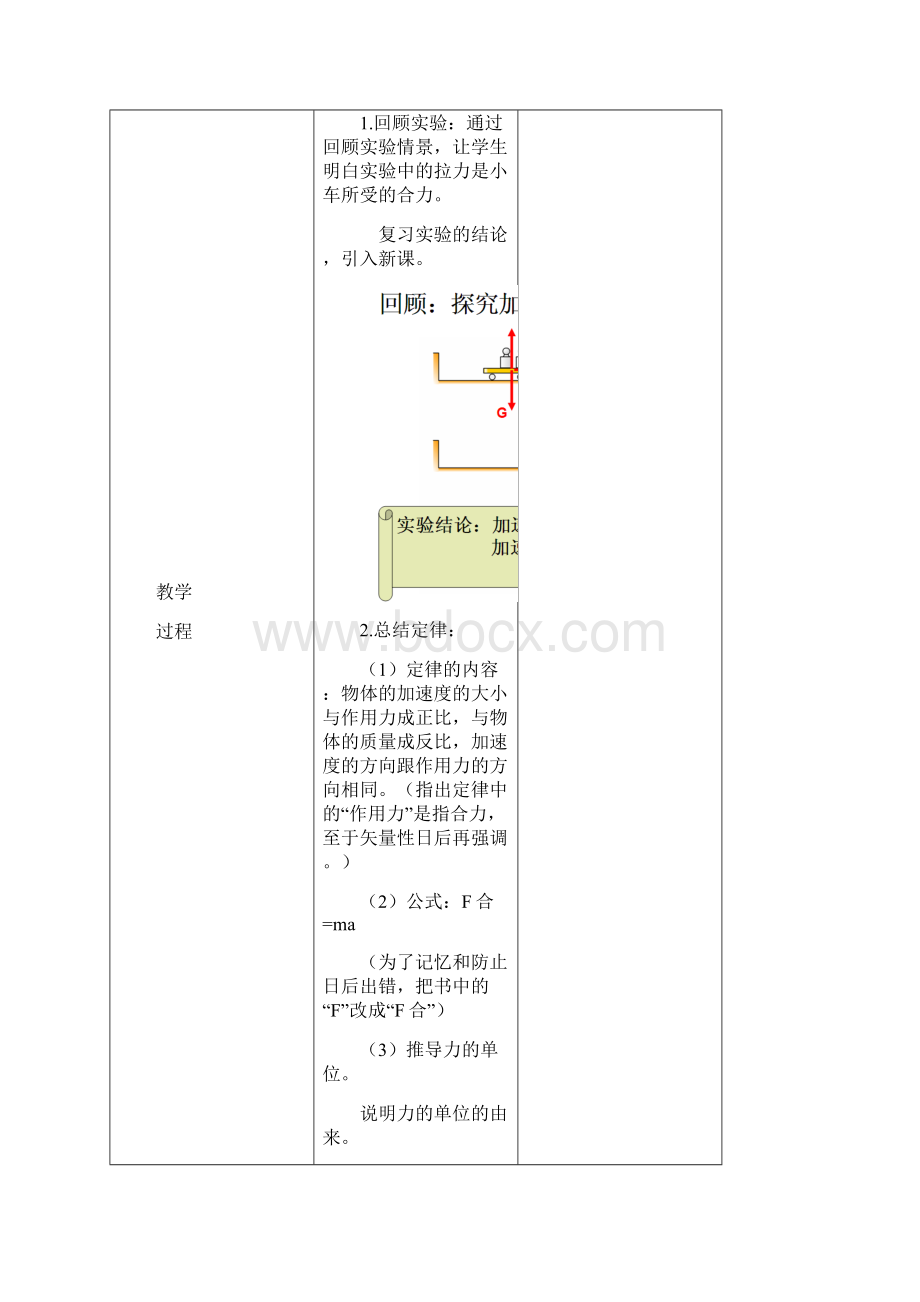 牛顿第二定律高中物理必修一人教版教案.docx_第2页