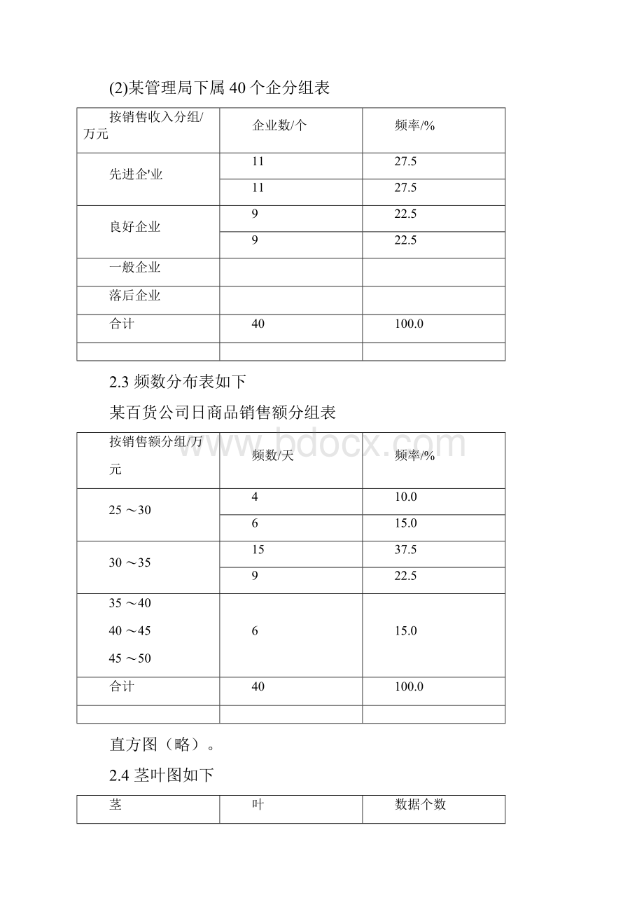 统计学贾俊平课后习题答案.docx_第3页