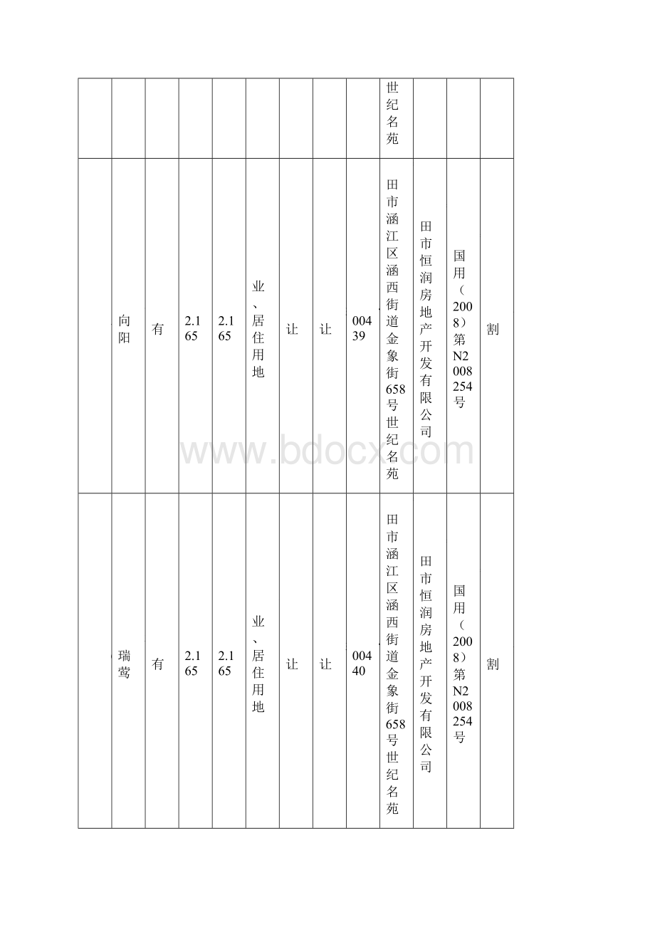 城镇国有土地使用权变更登记花名册.docx_第3页