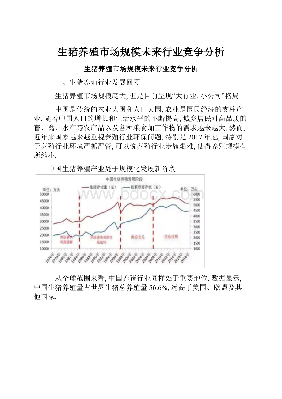 生猪养殖市场规模未来行业竞争分析.docx