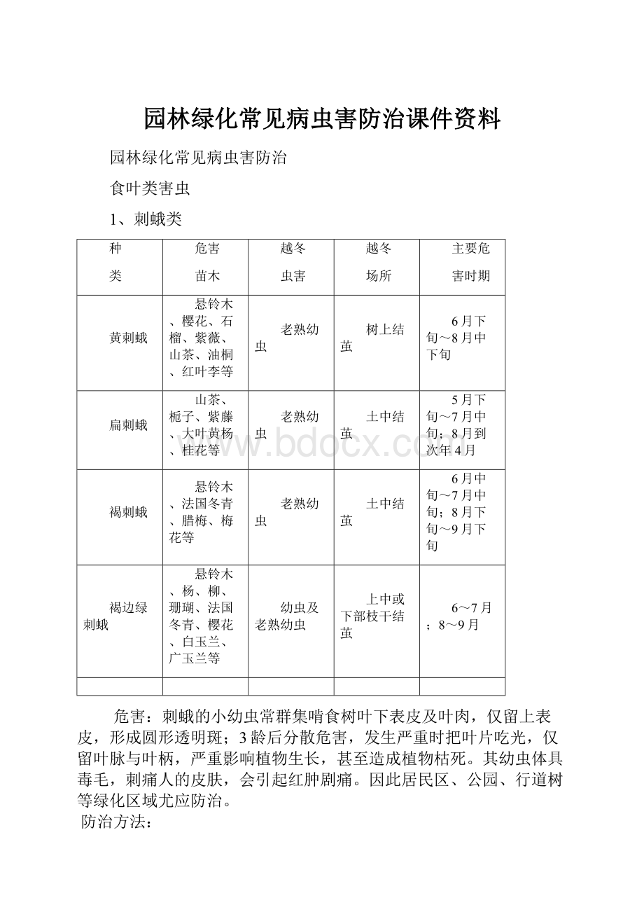 园林绿化常见病虫害防治课件资料.docx_第1页