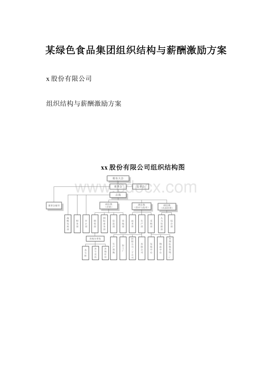 某绿色食品集团组织结构与薪酬激励方案.docx_第1页