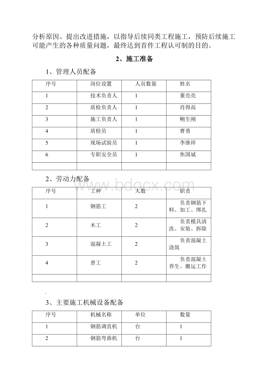 小型预制构件首件工程施工总结报告精选范本.docx_第3页