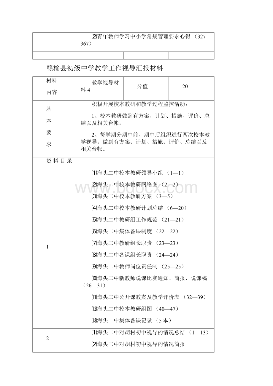 赣榆县初级中学教学工作视导汇报材料.docx_第3页