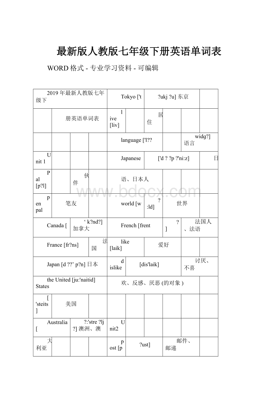 最新版人教版七年级下册英语单词表.docx_第1页