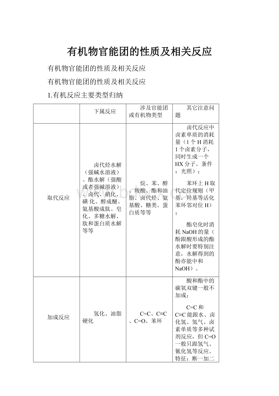 有机物官能团的性质及相关反应.docx