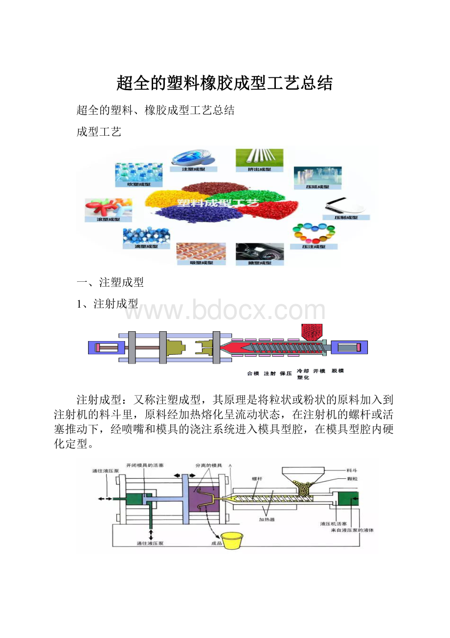 超全的塑料橡胶成型工艺总结.docx