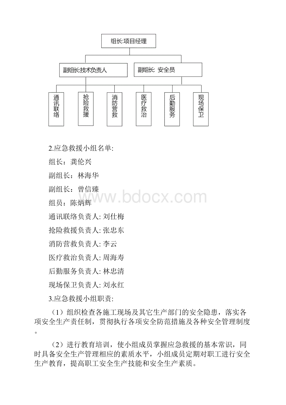 各类施工现场生产安全事故应急预案.docx_第3页