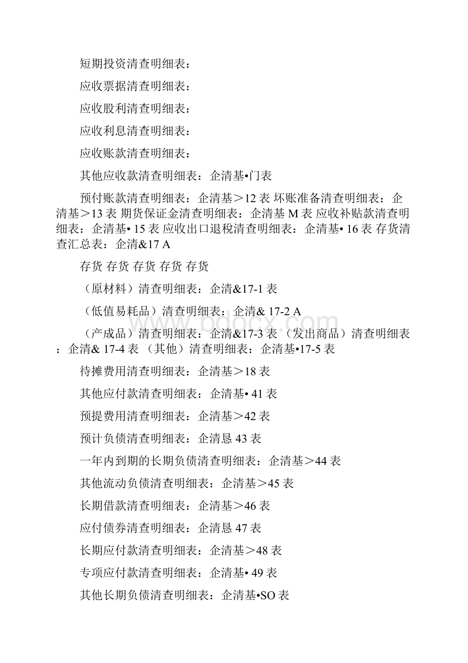 清产核资工作基础表填制讲解.docx_第2页