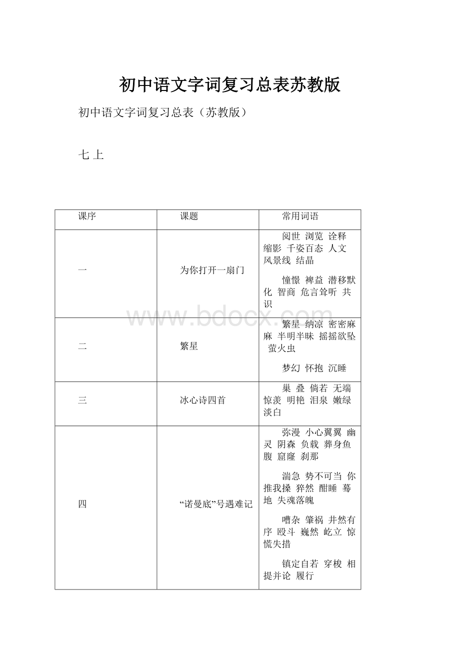 初中语文字词复习总表苏教版.docx