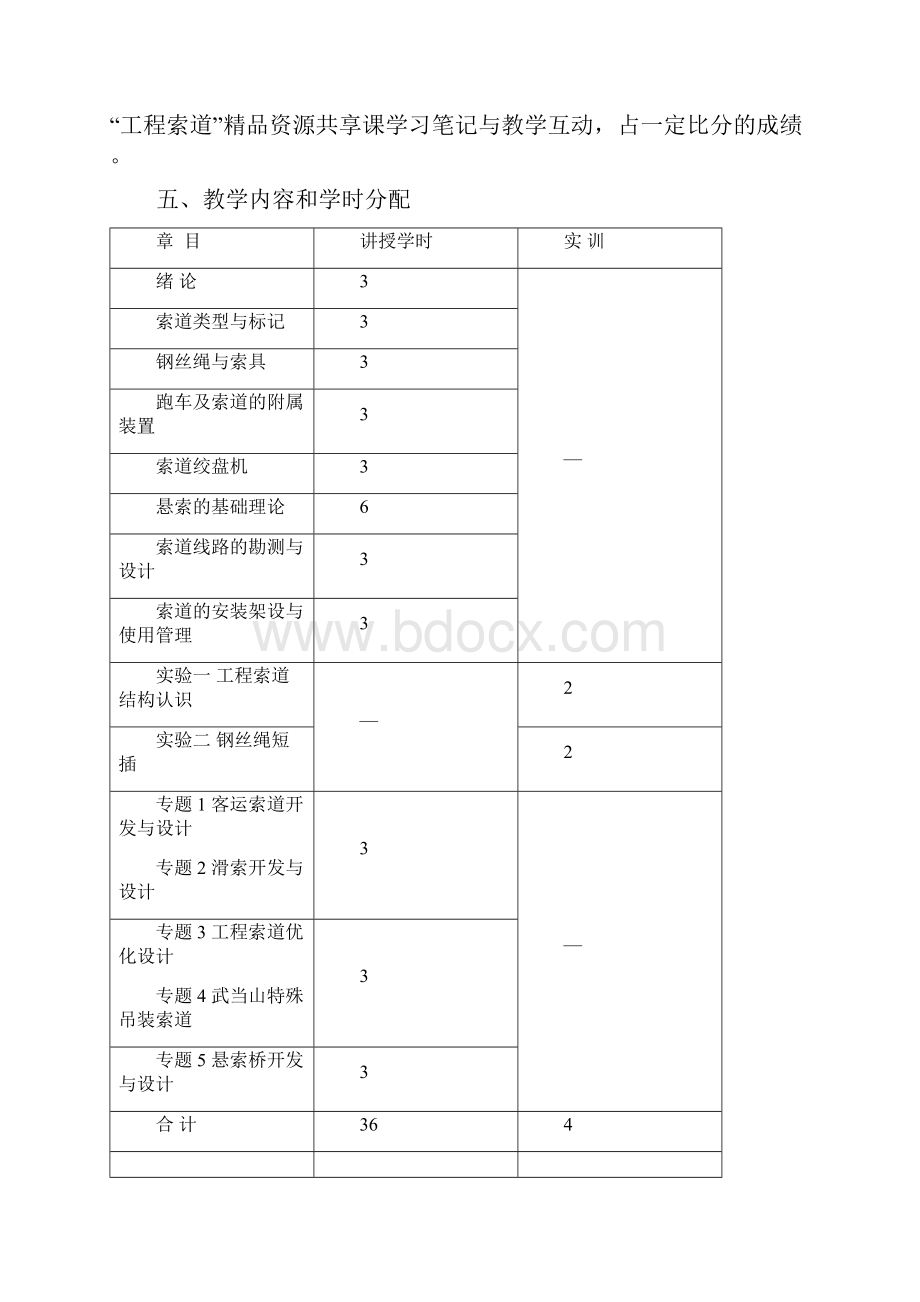 工程索道 课程教学大纲.docx_第2页