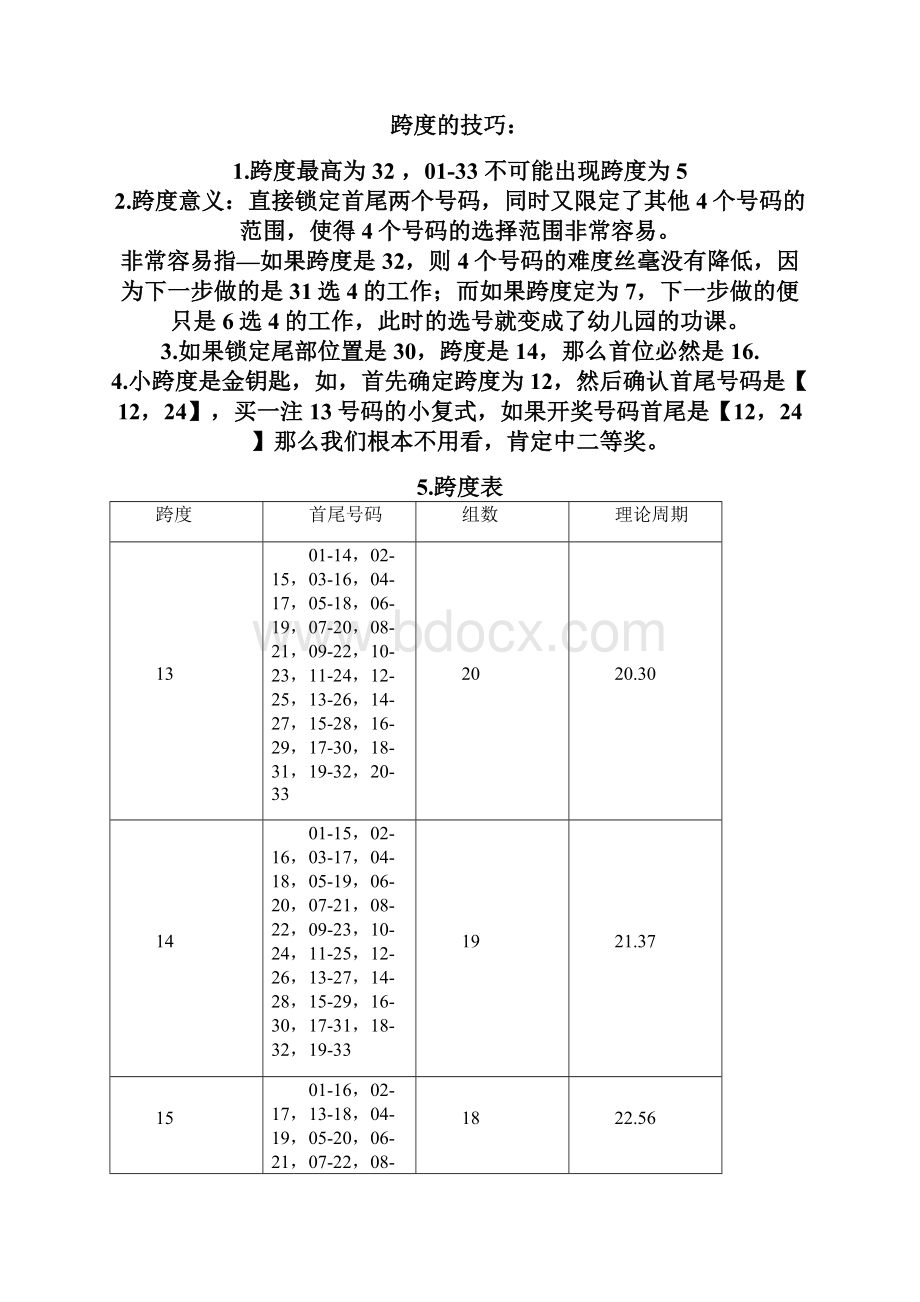 双色球 跨度与首尾和 深究.docx_第2页