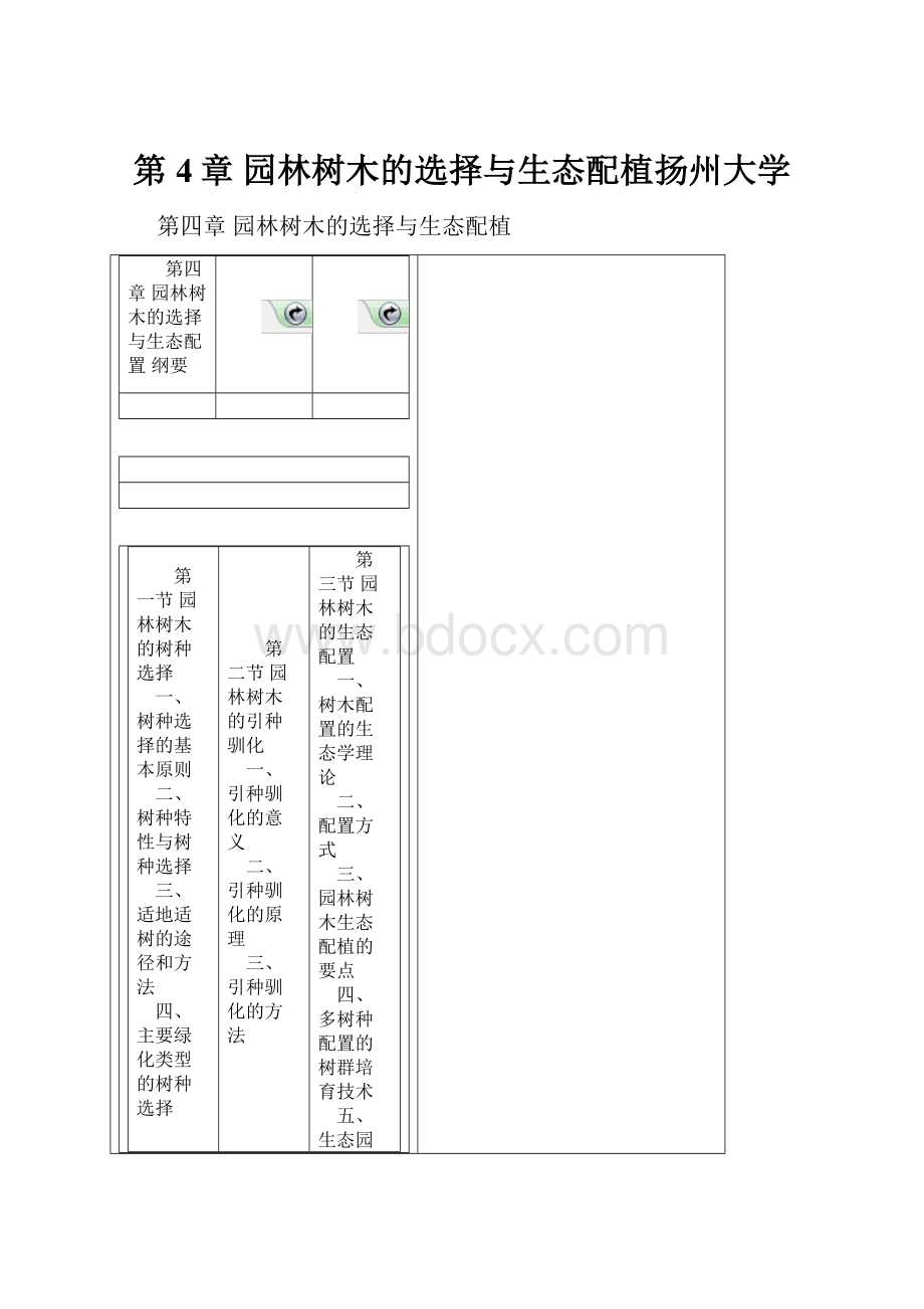 第4章 园林树木的选择与生态配植扬州大学.docx_第1页