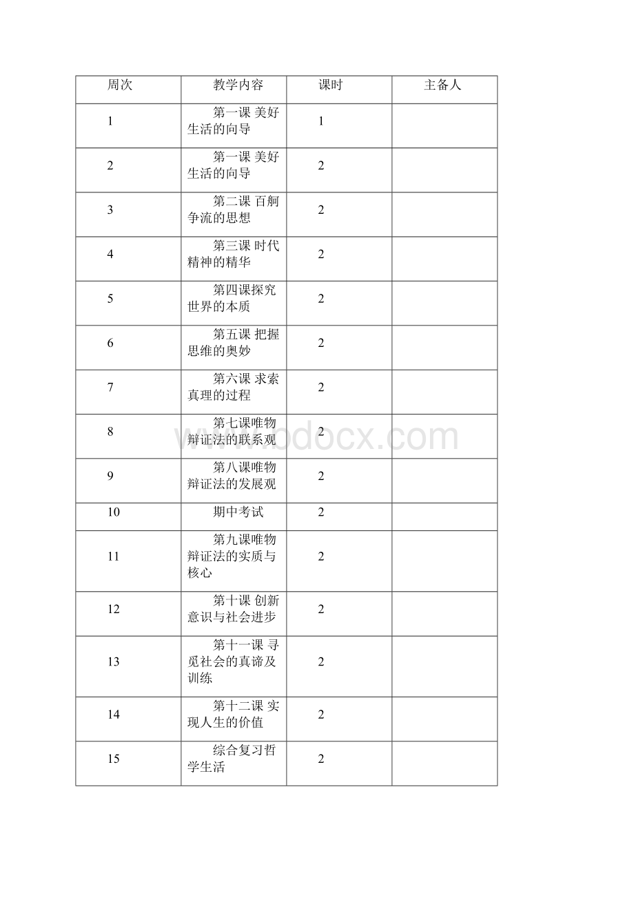 高中政治 新人教版必修4 《生活与哲学》教案全套.docx_第2页