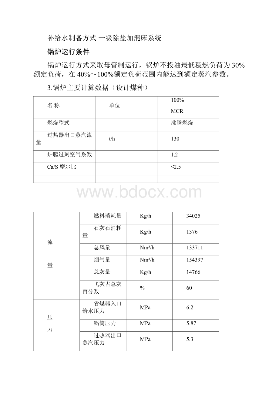 130T循环流化床锅炉操作规程.docx_第3页