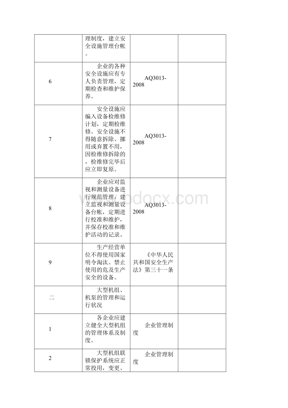 设备隐患排查表.docx_第2页