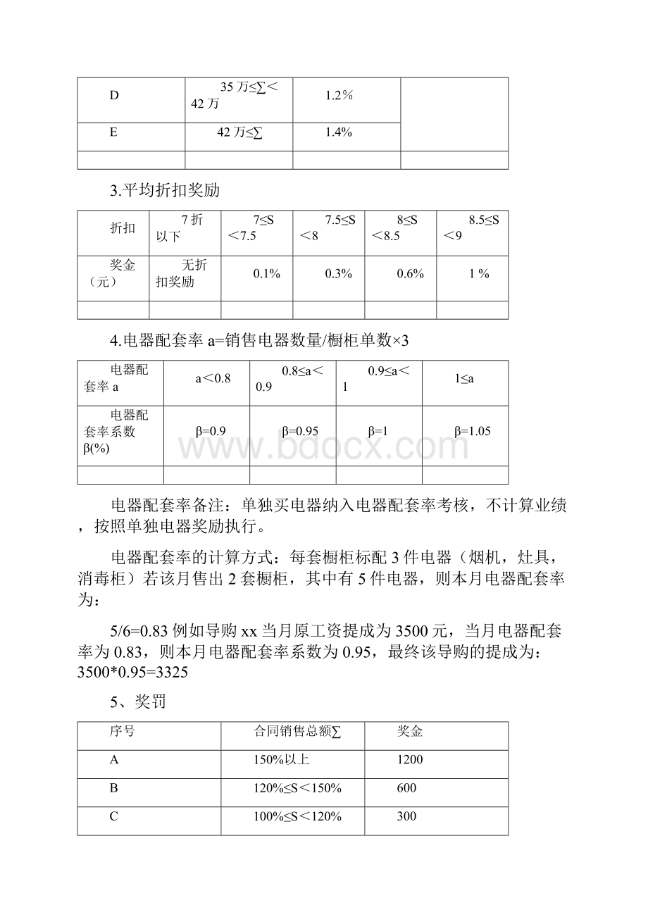 薪酬待遇管理制度.docx_第3页