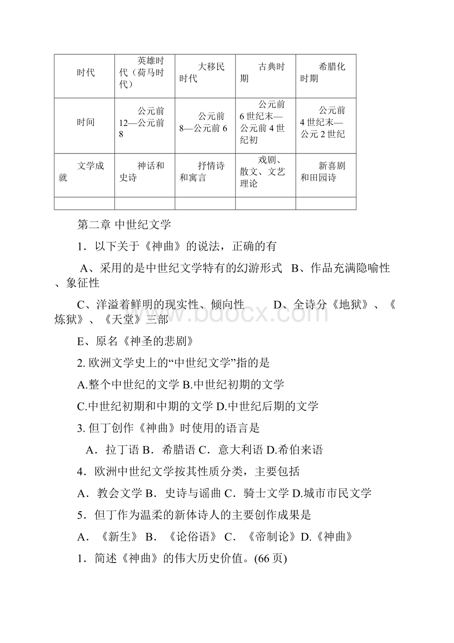 外国文学习题库.docx_第3页