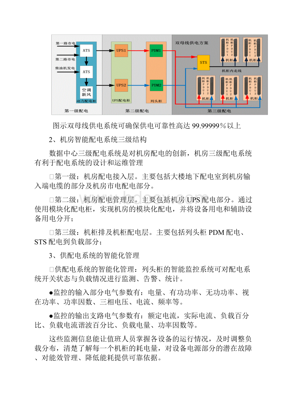 机房数据中心供配电系统解决方案DOC.docx_第2页