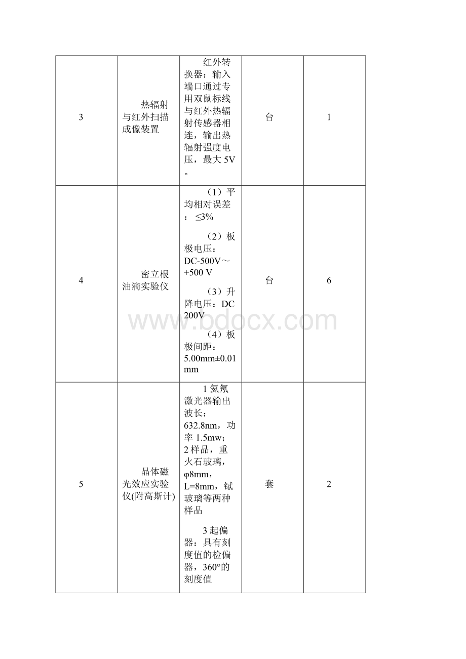 铁磁物质由铁磁性转变为顺磁性的微观机理.docx_第2页