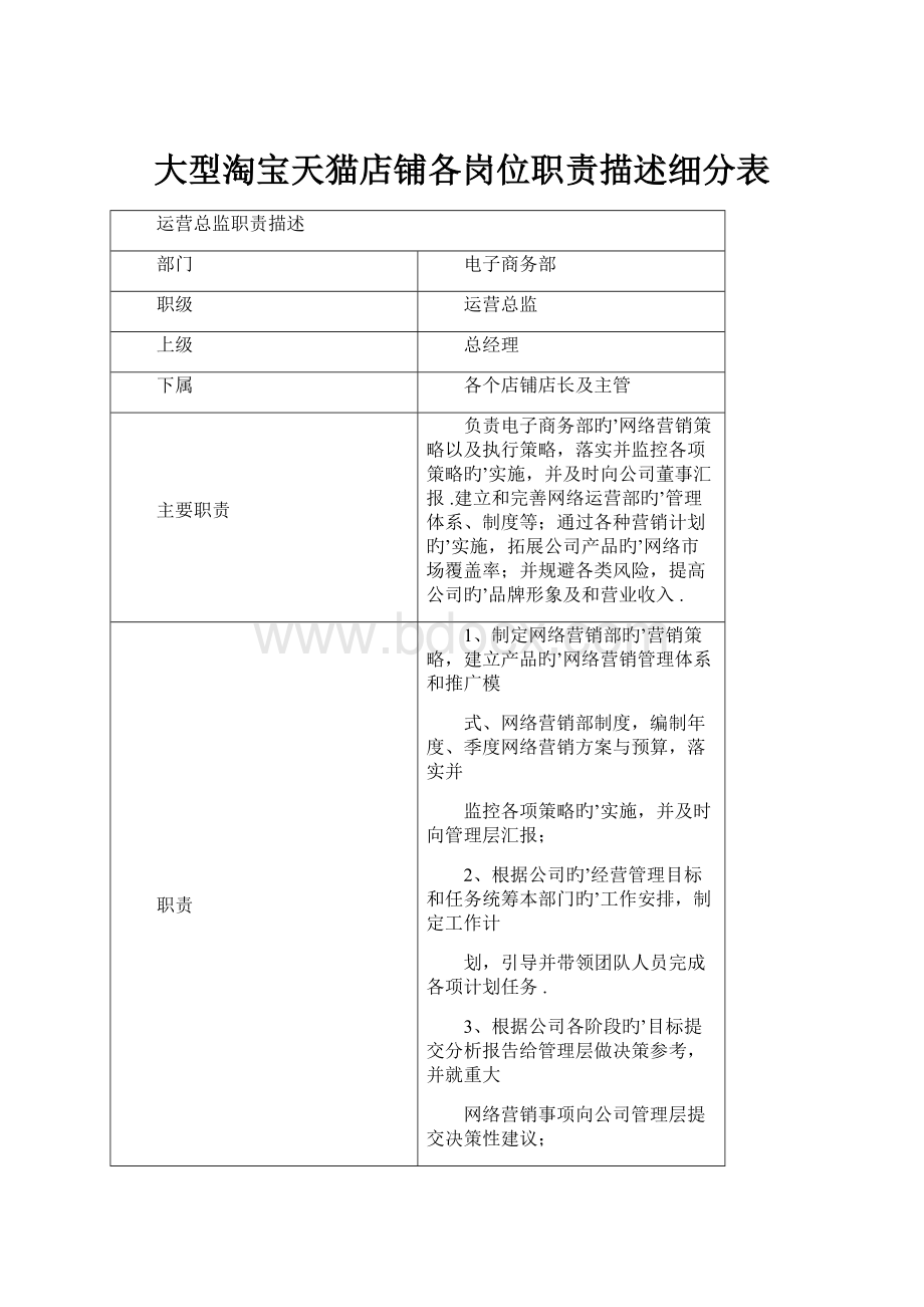 大型淘宝天猫店铺各岗位职责描述细分表.docx_第1页