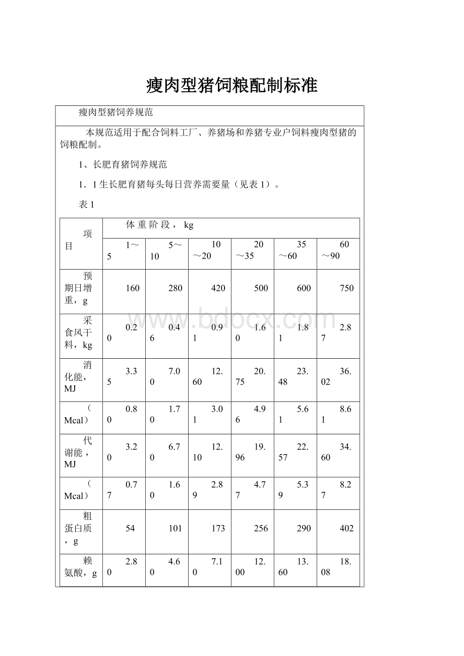 瘦肉型猪饲粮配制标准.docx