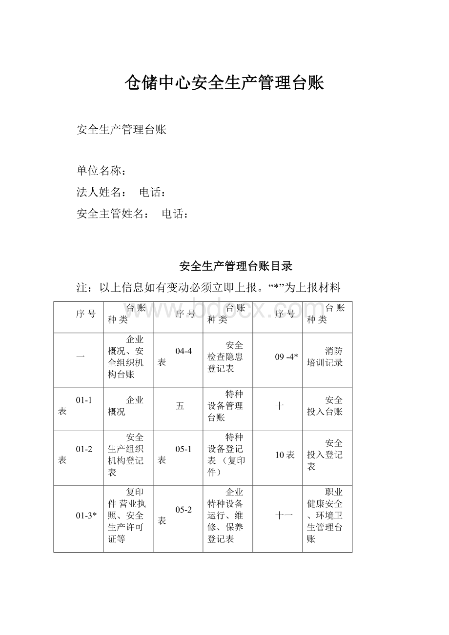 仓储中心安全生产管理台账.docx_第1页