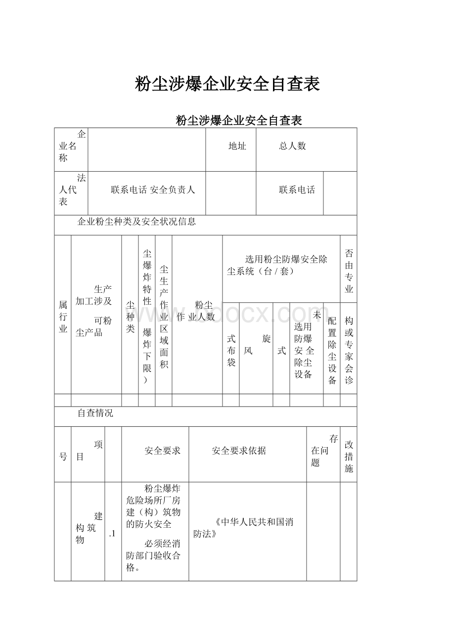 粉尘涉爆企业安全自查表.docx