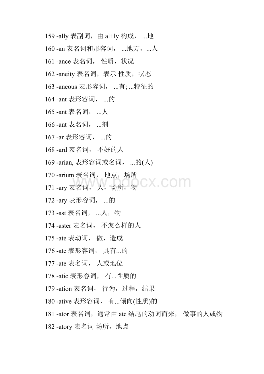 英语单词最常用的328个前后缀PartII.docx_第2页