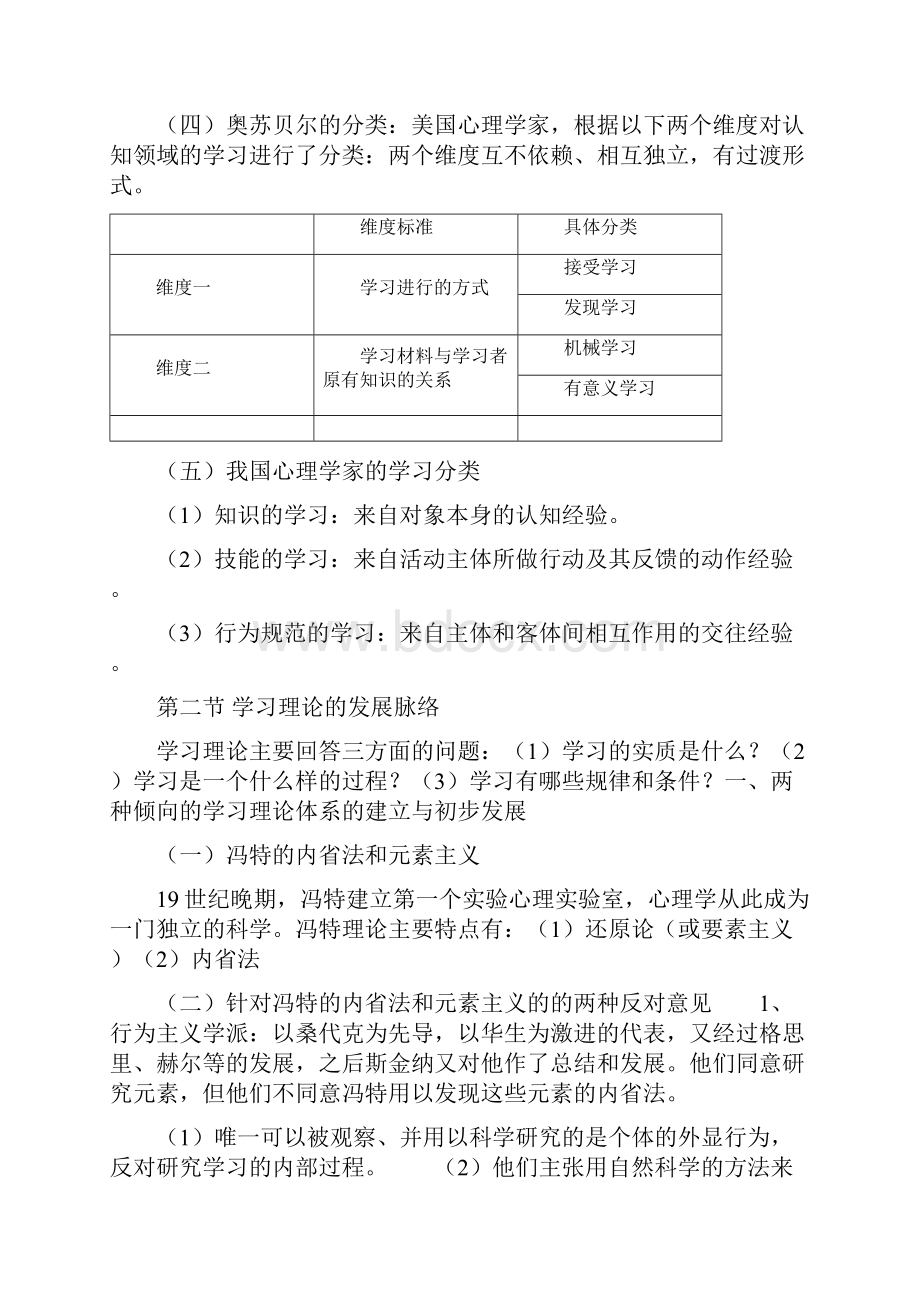 山香教育心理学第三章学习的基本理论.docx_第3页