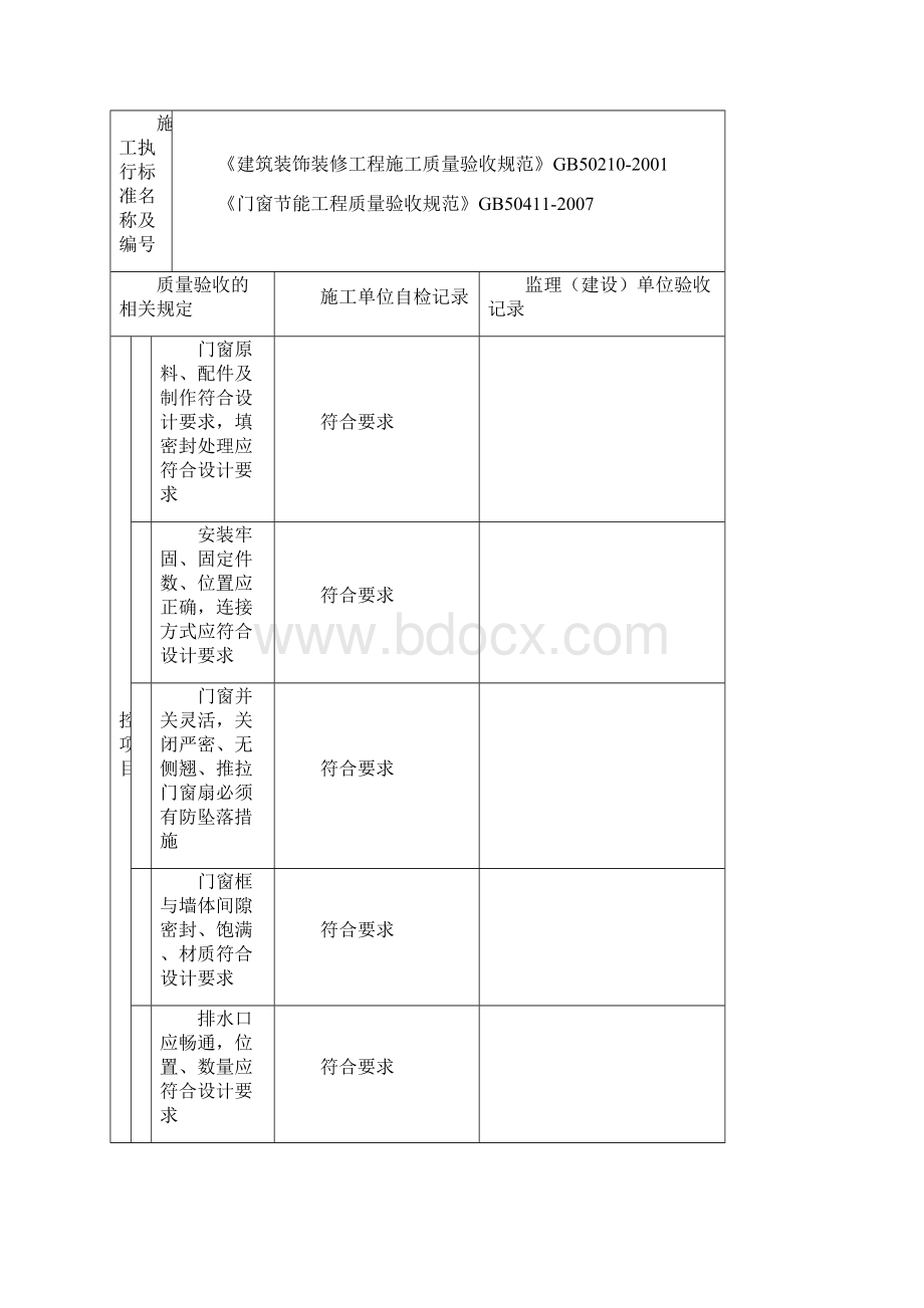 门窗节能工程检验批质量验收记录.docx_第3页