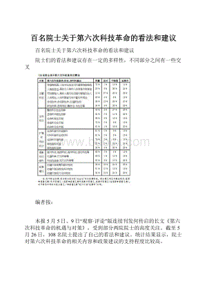 百名院士关于第六次科技革命的看法和建议.docx