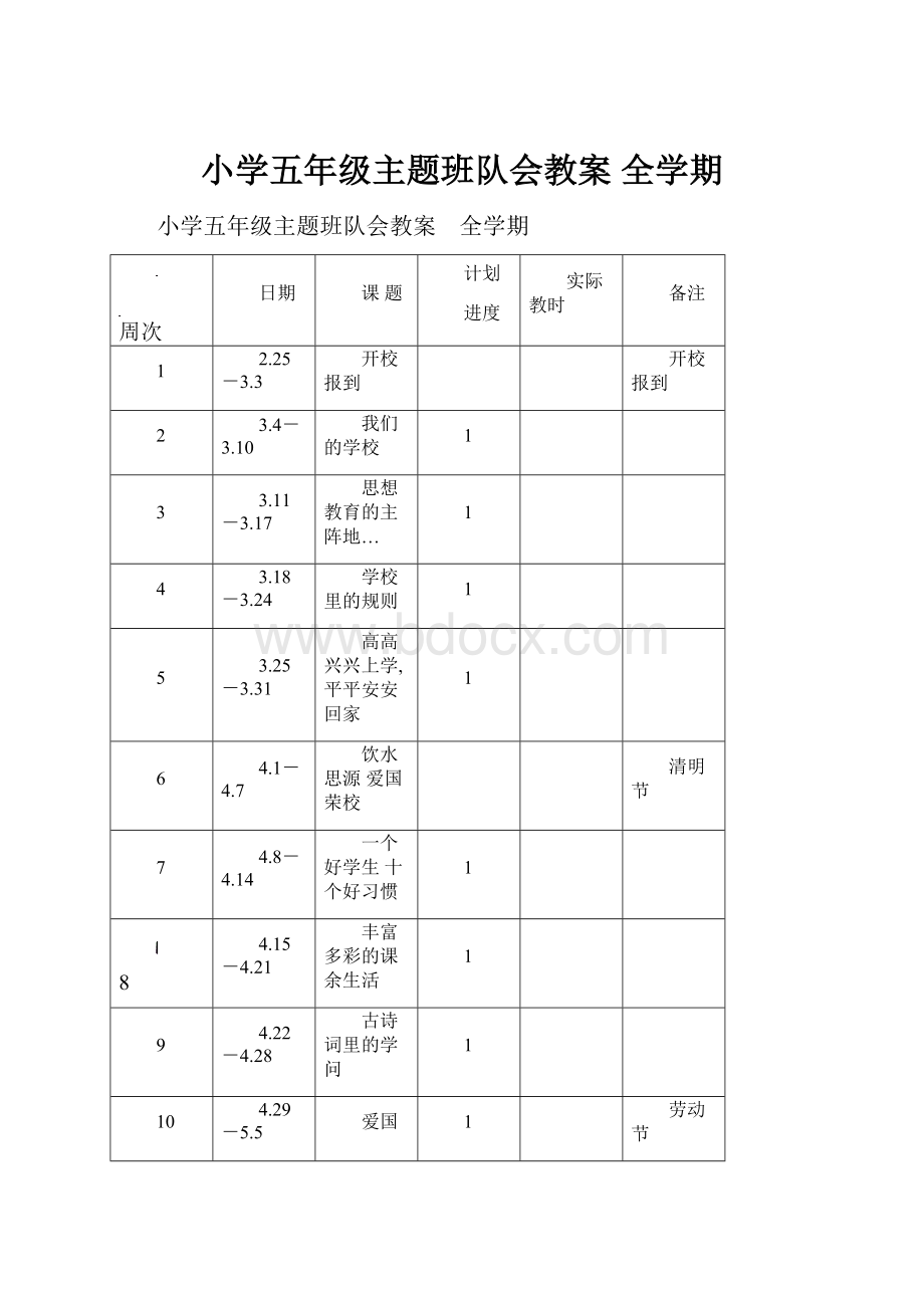 小学五年级主题班队会教案 全学期.docx