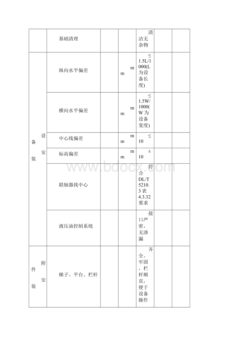 2原水预处理单位工程验评表.docx_第3页