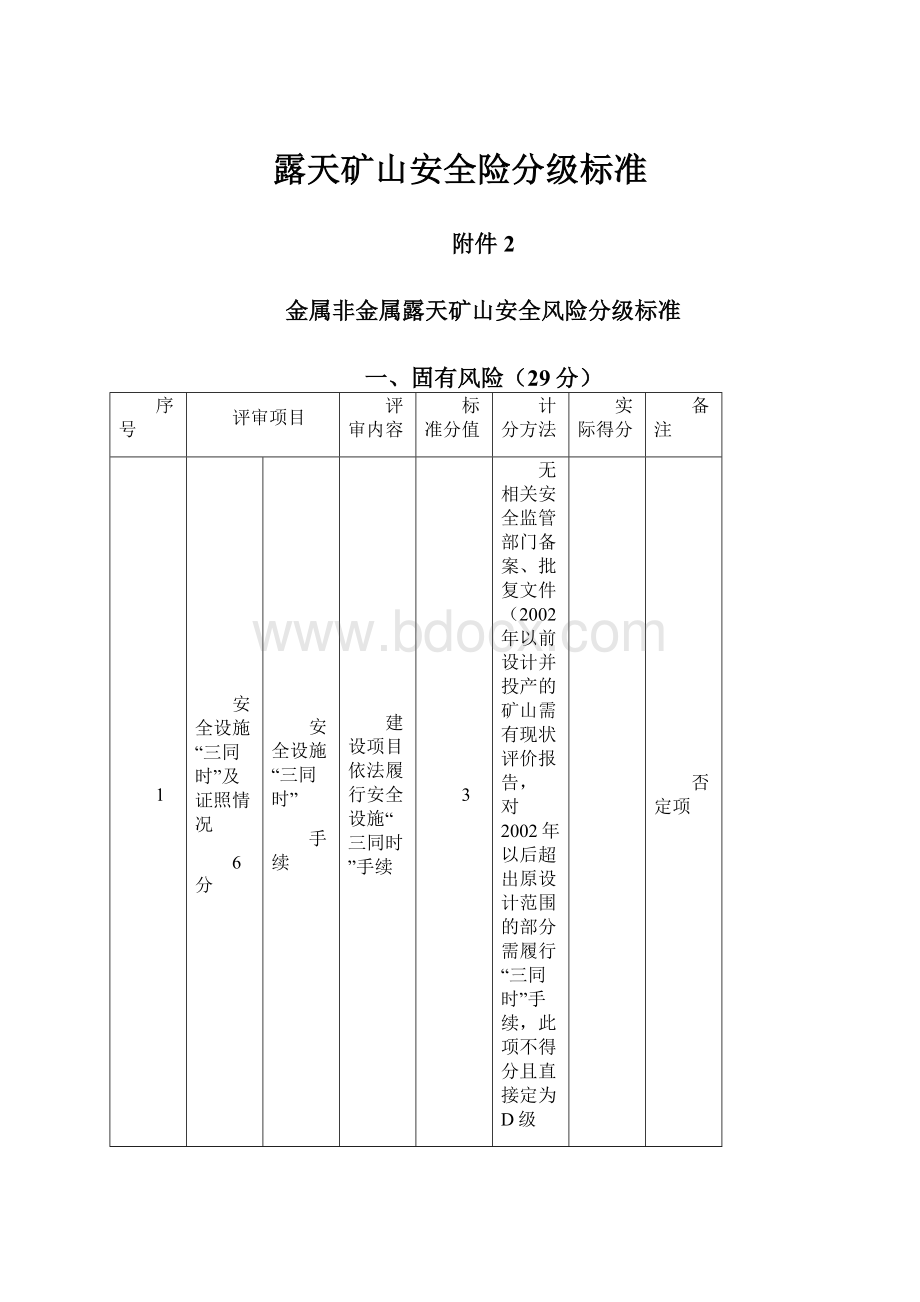 露天矿山安全险分级标准.docx