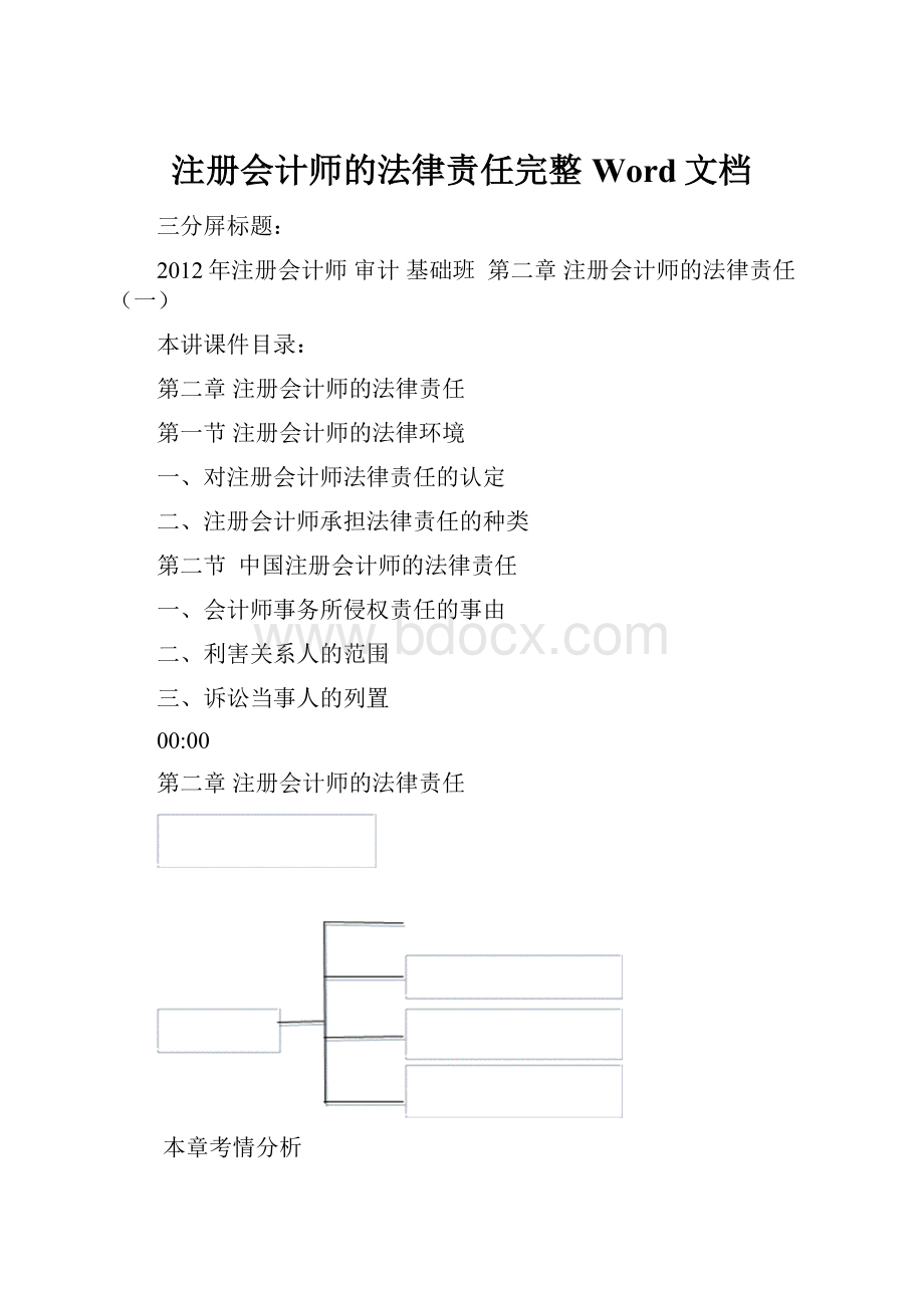 注册会计师的法律责任完整Word文档.docx_第1页