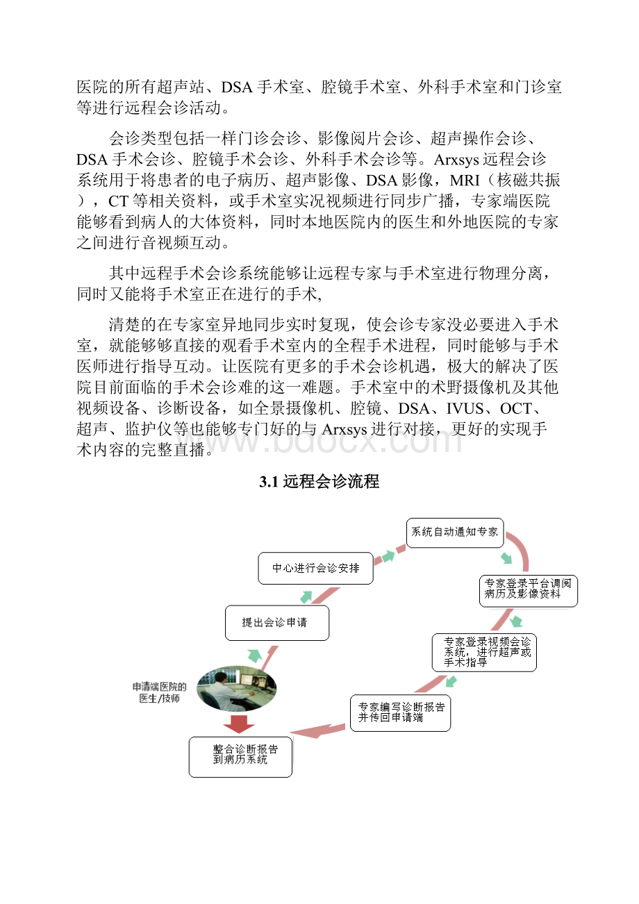 Arxsys远程会诊系统解决方案.docx_第3页