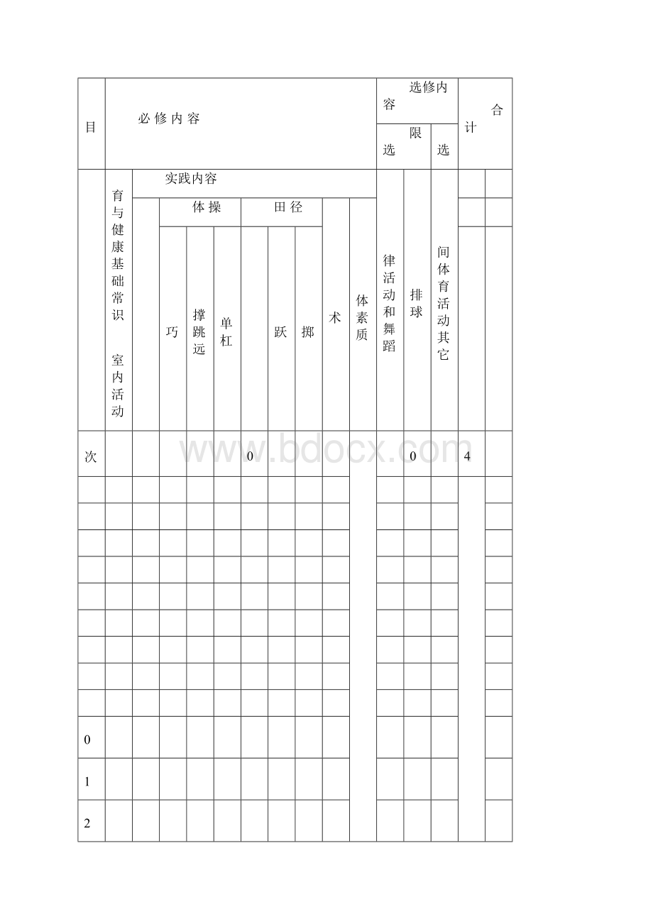 六年级体育与健康年度教学计划及进度.docx_第3页