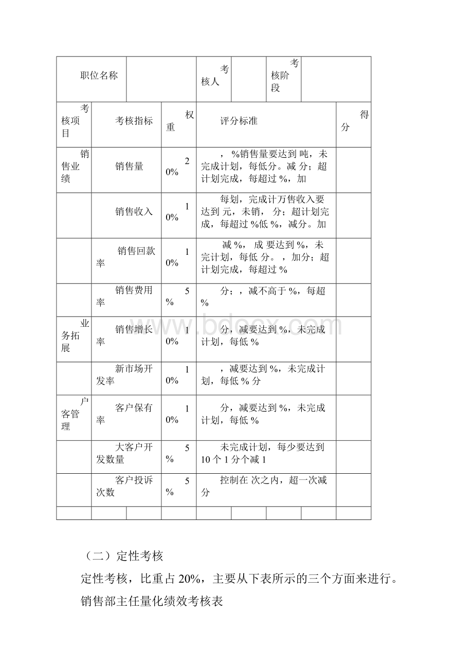 销售部考核方案.docx_第2页