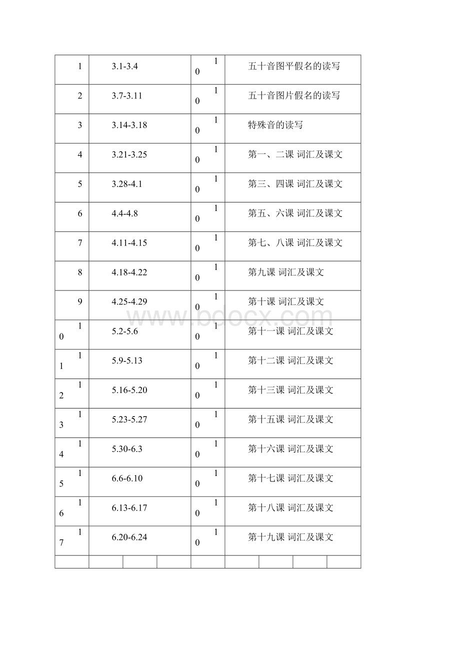 《标准日本语》教案.docx_第2页