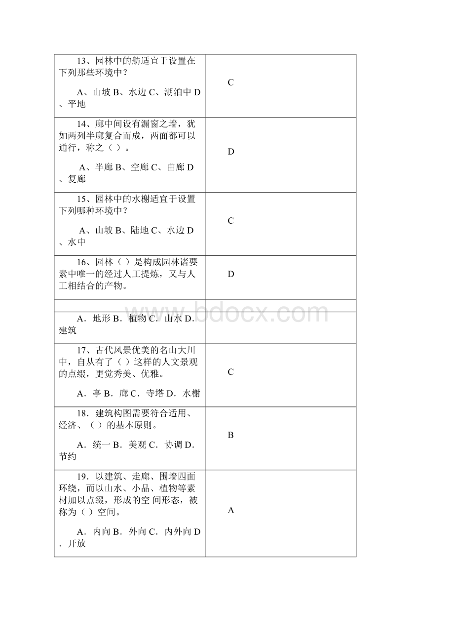 园林建筑学模拟试题.docx_第3页